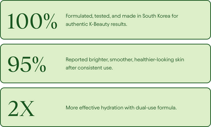 Renewal & Rejuvenation Toner Pads