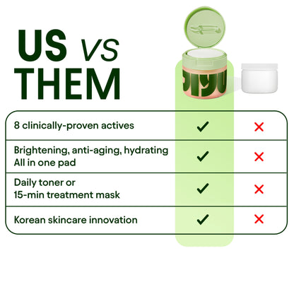 Renewal & Rejuvenation Toner Pads