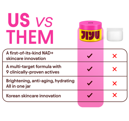 Anti-Aging Moisturizing Cream